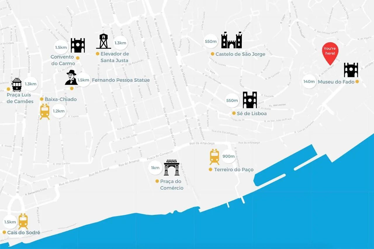 Guest Inn Alfama Apartments Lisbon